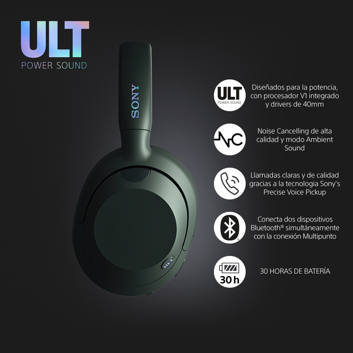 Sony ULT WEAR Bluetooth Auriculares inalámbricos, Deep Bass, Cancelación de ruido, hasta 30h de batería - Bosque Bosque-2
