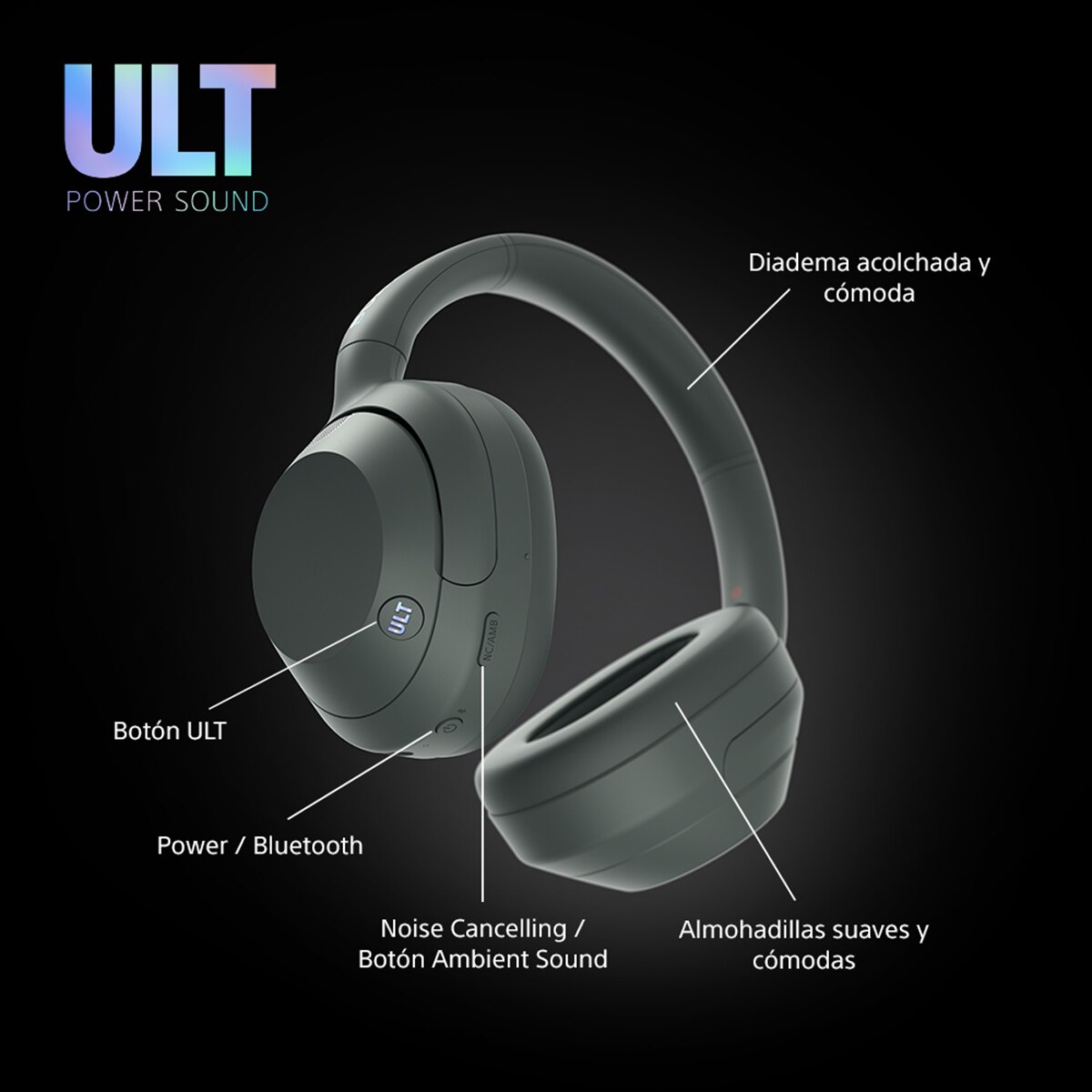 Sony ULT WEAR Bluetooth Auriculares inalámbricos, Deep Bass, Cancelación de ruido, hasta 30h de batería - Bosque Bosque-9