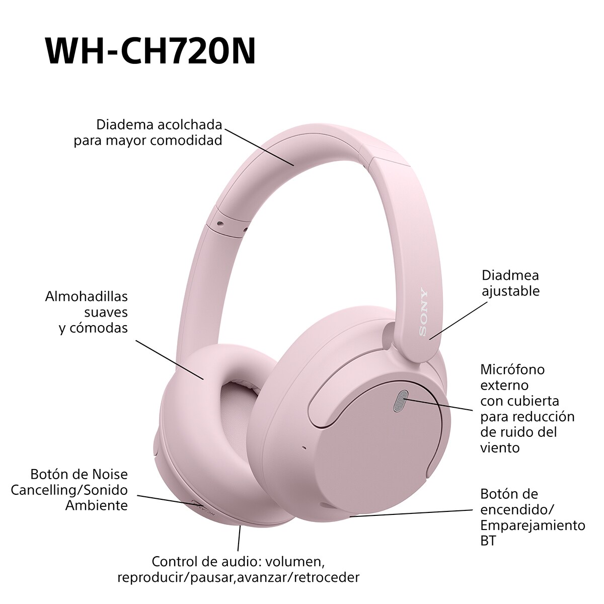 Sony WH CH720N Auriculares de diadema inalámbricos, Cancelación de ruido, hasta 50h. de batería, iOS, Android y PC Rosa-9