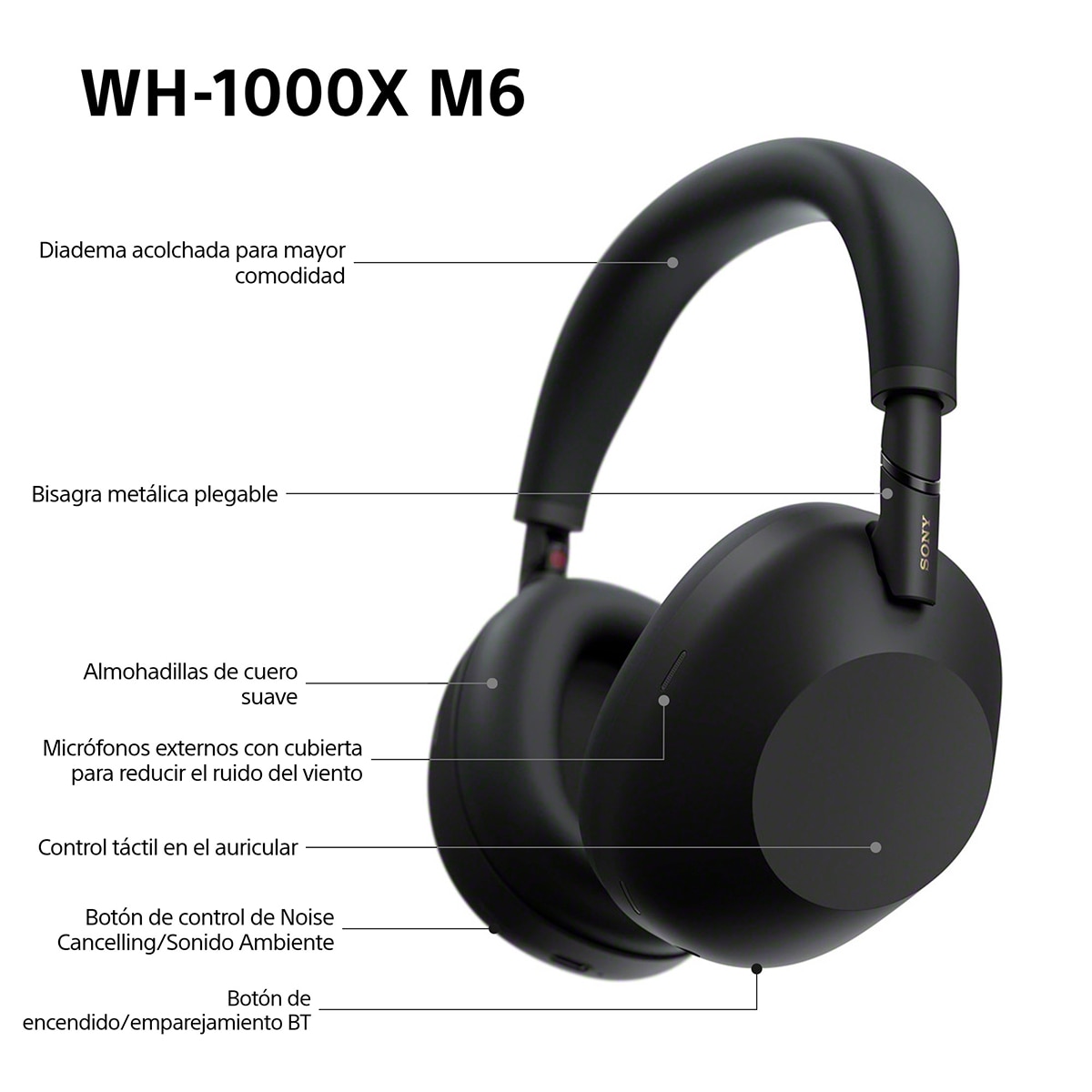 Sony WH-1000XM6 Bluetooth Auriculares de diadema, Cancelación de ruido, 30 horas de batería, plegable, para iOS, Android y PC - Negro Negro-12