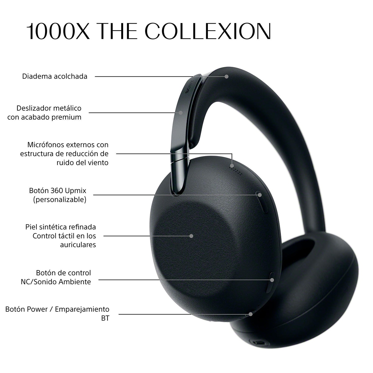 SONY 1000X THE COLLEXION Auriculares de lujo inalámbricos Noise Cancelling, Hi-Res calidad estudio, 360 Spatial Audio, estuche resistente - Negro Negro-12