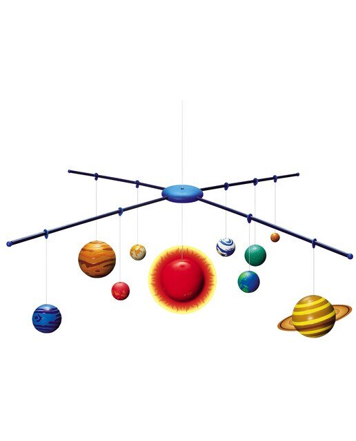 Sistema Solar 4M 3D Móvel 1