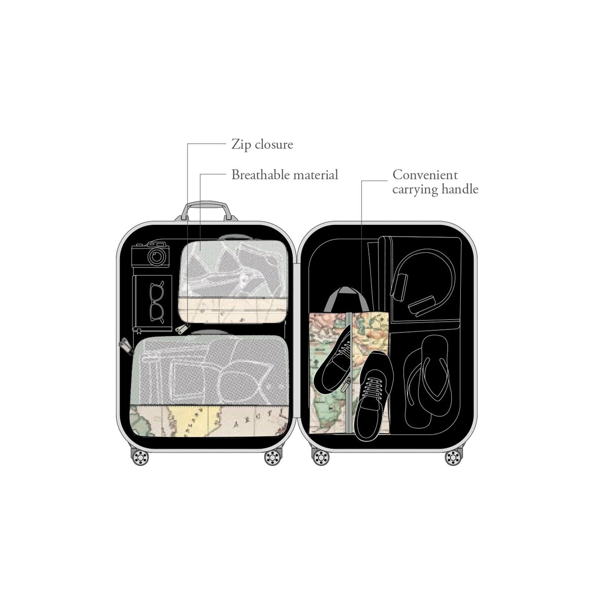 Conjunto Organizadores de Viagem 2