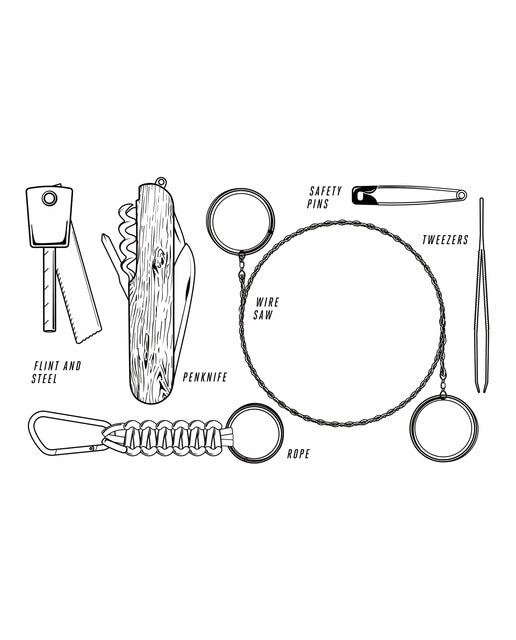 Kit de Sobrevivência 5