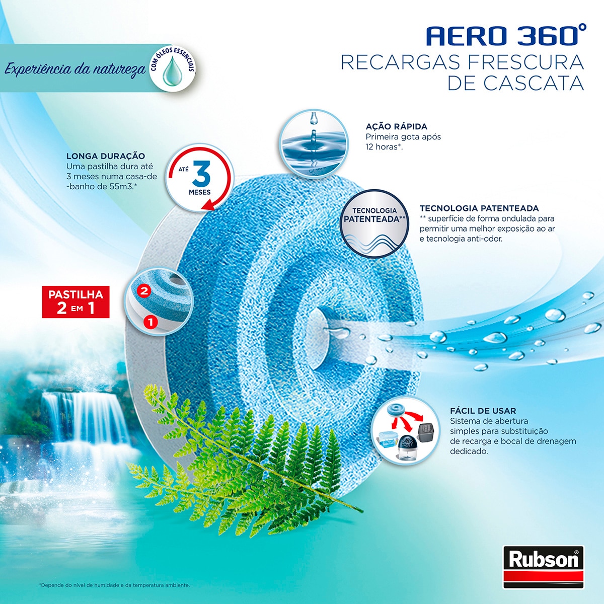 Recambio Deshumidificador Aero 360º Frescura 2