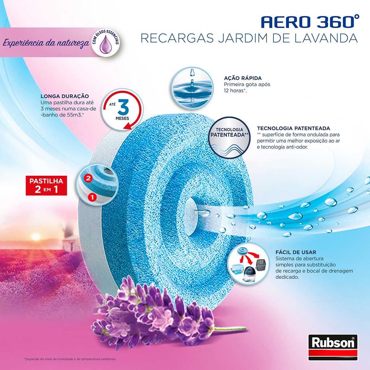 Recambio Deshumidificador Aero 360º Lavanda 4