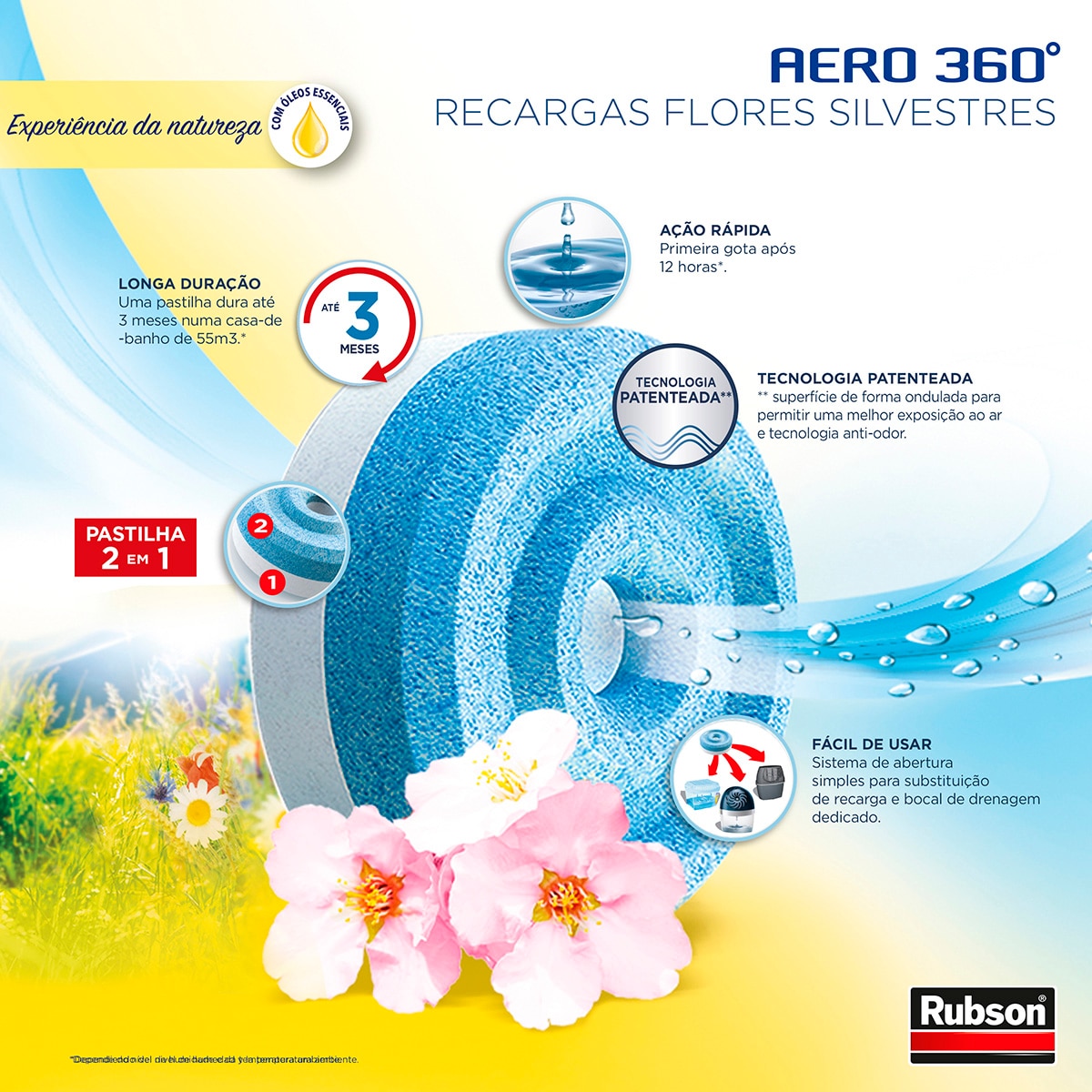 Recambio Deshumidificador Aero 360º Flores Silvestres 3