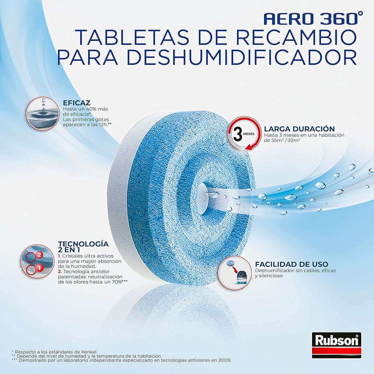 Set 3 Tabletas Inodoras Recambio Deshumidificador Aero 360º 4