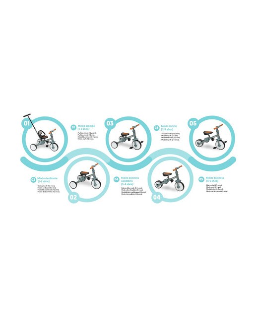 Triciclo 5 en 1 multifuncional "rapit" Gris-2