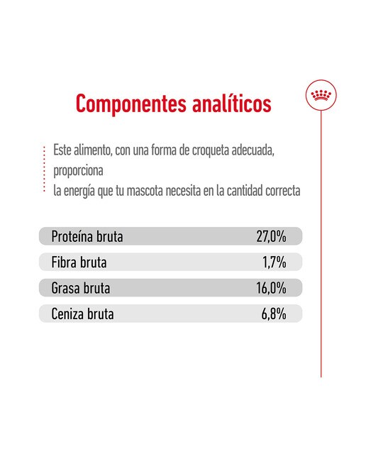 Pienso para perros Royal Canin Mini Adult 5