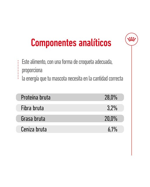 Pienso para perros adultos gigantes Royal Canin 15 kg 5