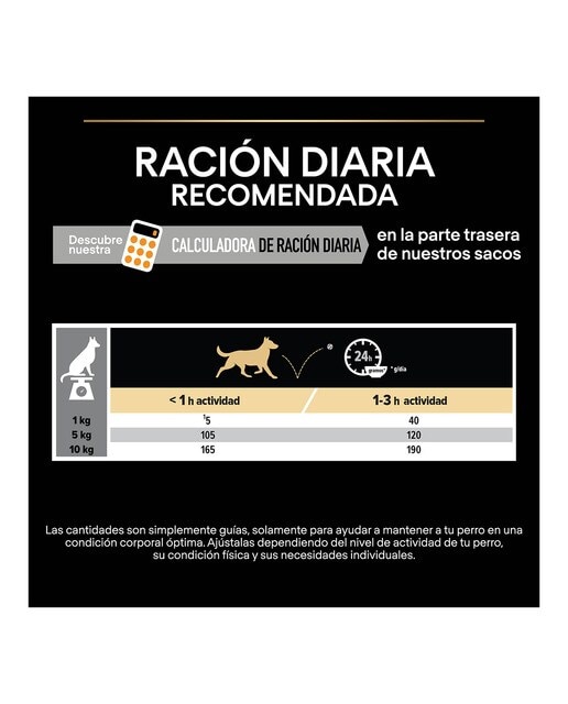 Pienso para perros adultos Purina Pro Plan Small & Mini Everyday Nutrition pollo 5