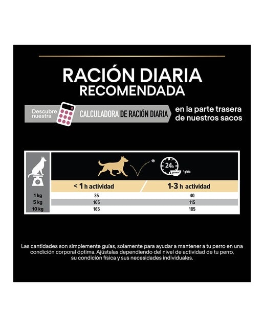 Pienso para perros adultos Pro Plan Small & Mini Sensitive Skin salmón 5