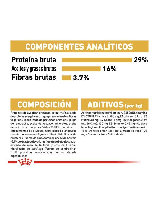Pienso para perros cachorros Royal Canin Golden Retriever 12 kg 4