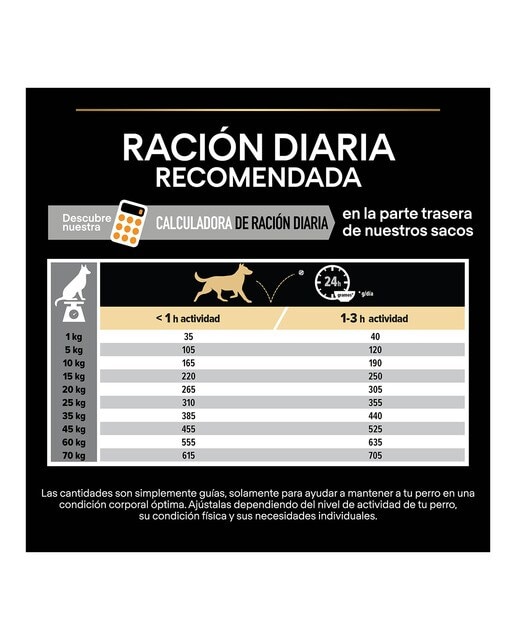 Imagen 5 de Pienso para perros adultos medianos Purina Pro Plan Everyday Nutrition pollo
