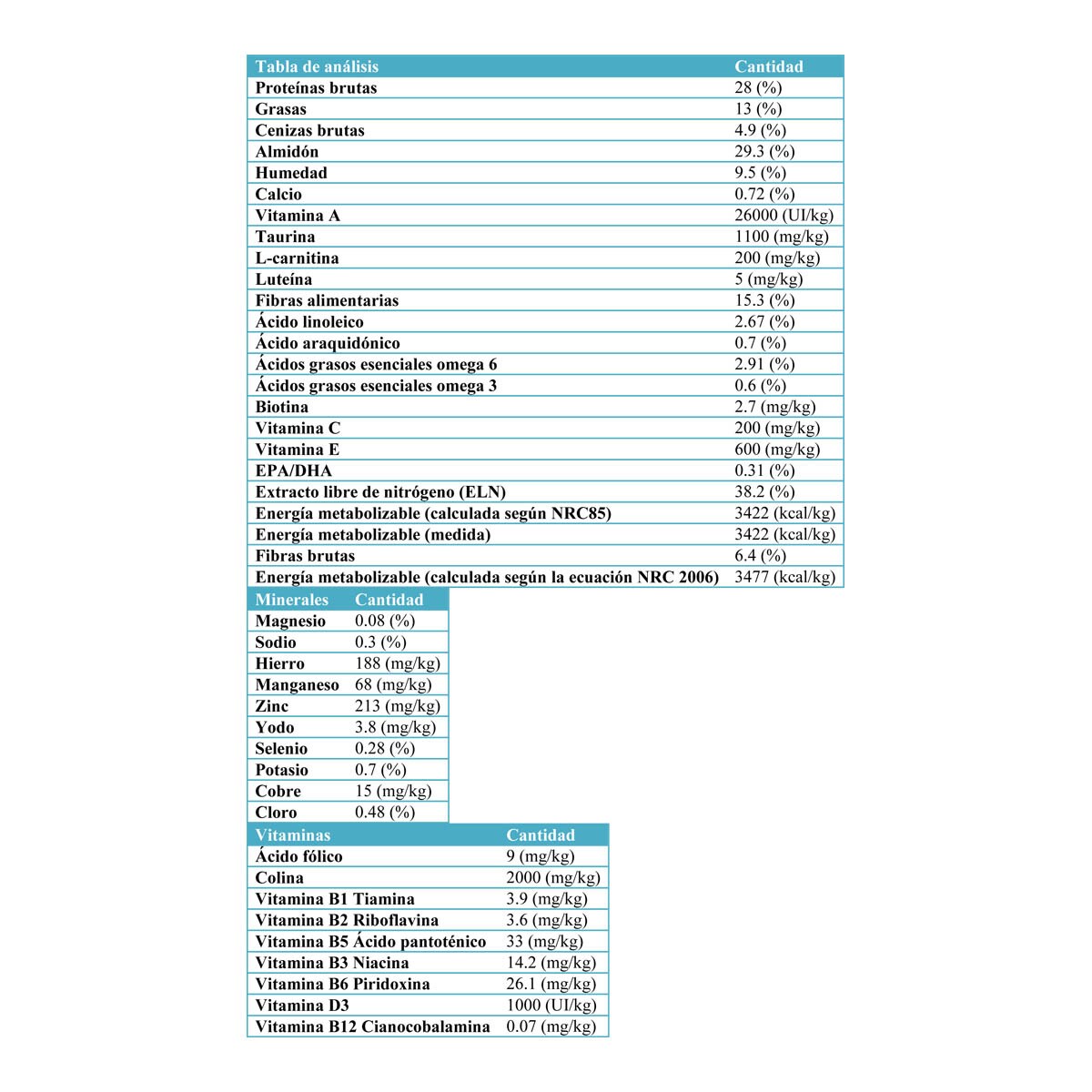 Pienso para perros adultos medianos Royal Canin Sterilised 2
