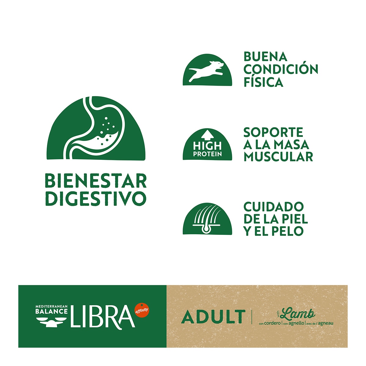 Imagen 4 de Pienso para perros adultos Libra cordero