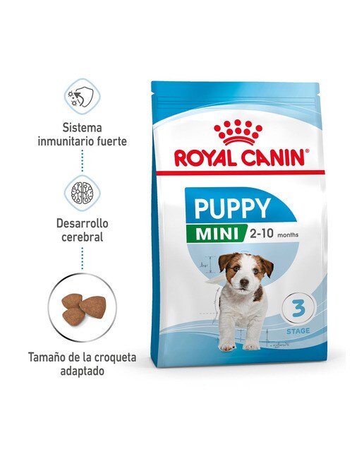Pienso para perros cachorros mini Royal Canin 2