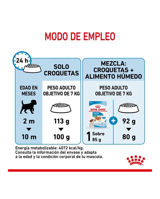 Pienso para perros cachorros mini Royal Canin 6