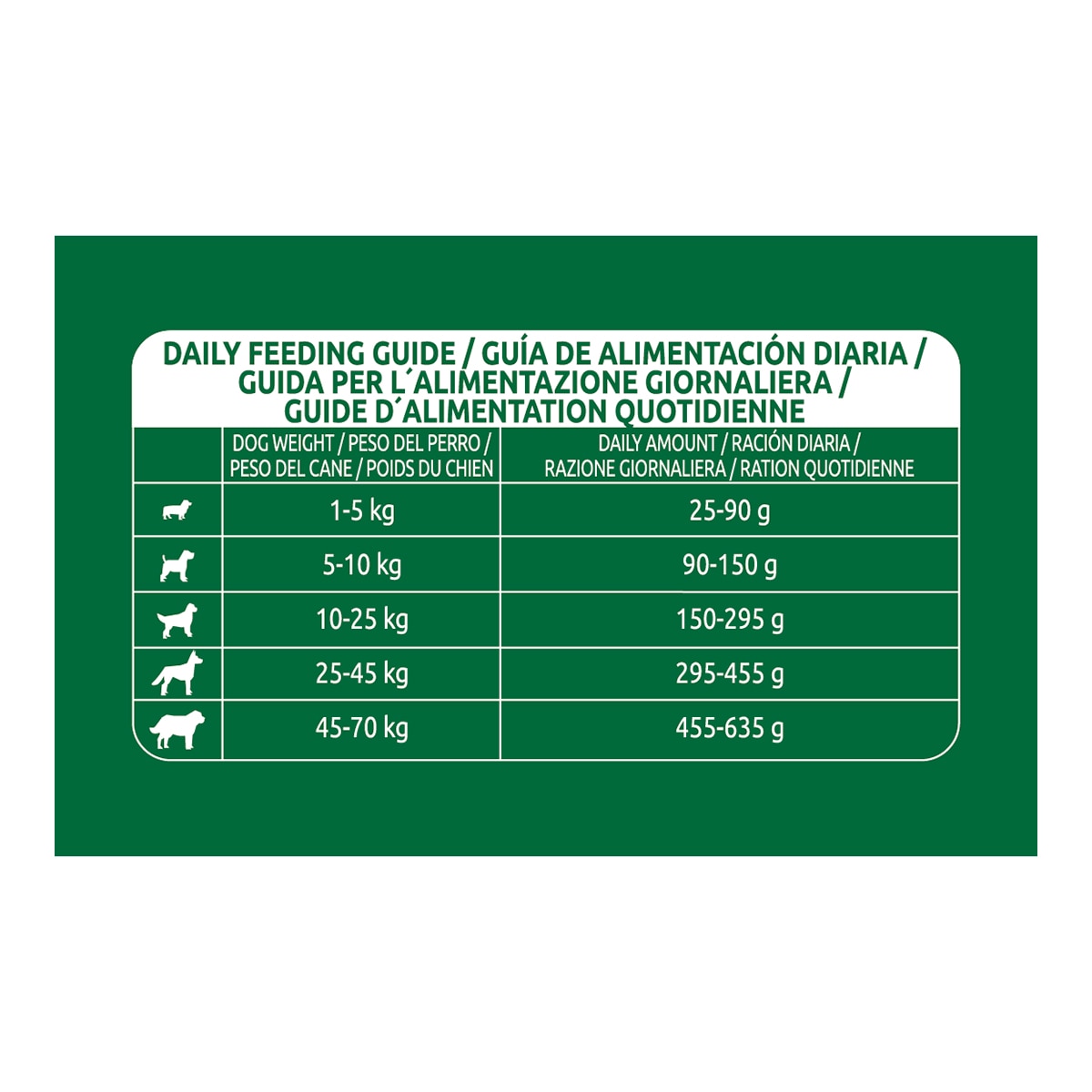 Imagen 3 de Pienso para perros adultos Libra buey