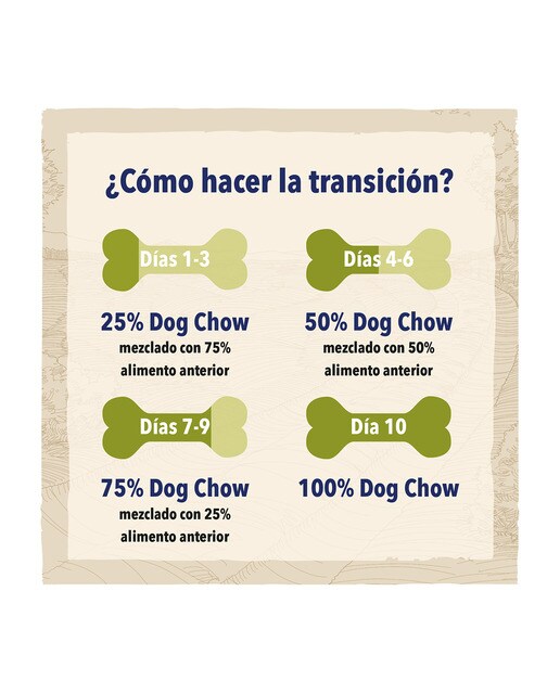 Pienso para perros adultos Dog Chow Sensitive salmón 5