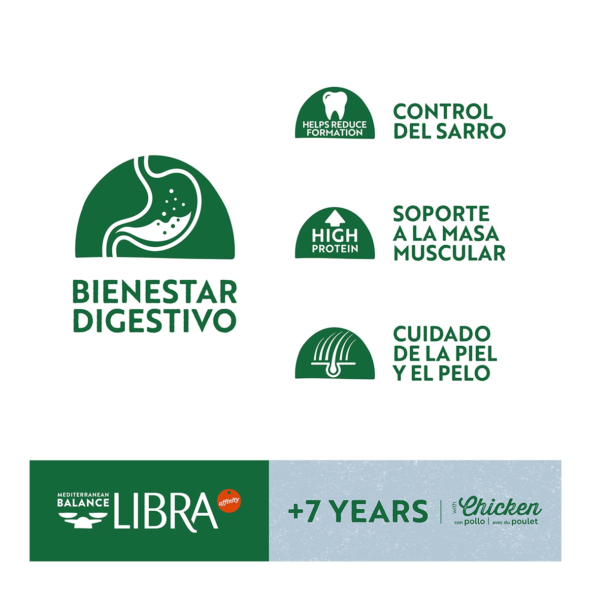 Imagen 4 de Pienso para perros sénior +7 Libra pollo