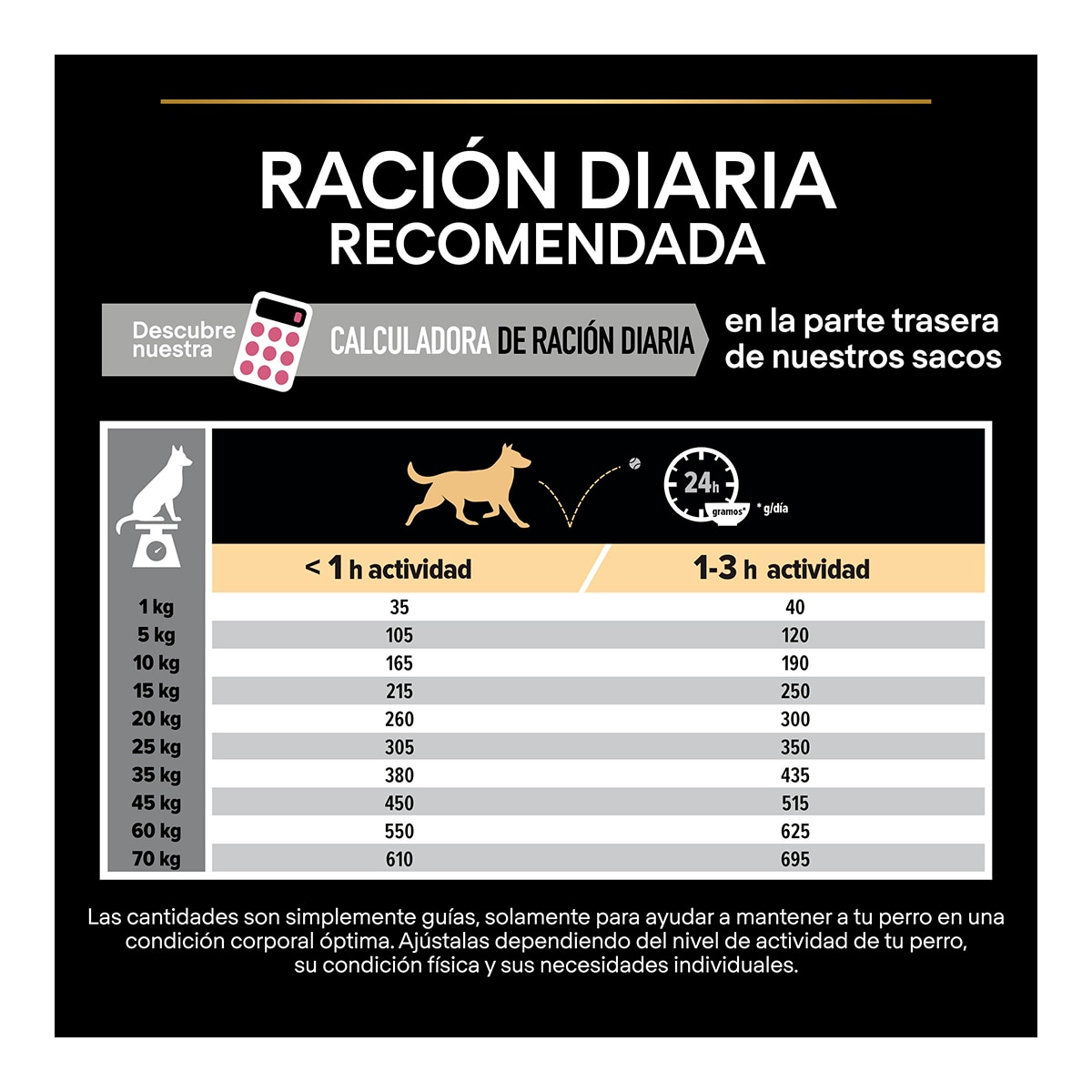 Pienso para perros adultos medianos Purina Pro Plan Sensitive Skin salmón 4
