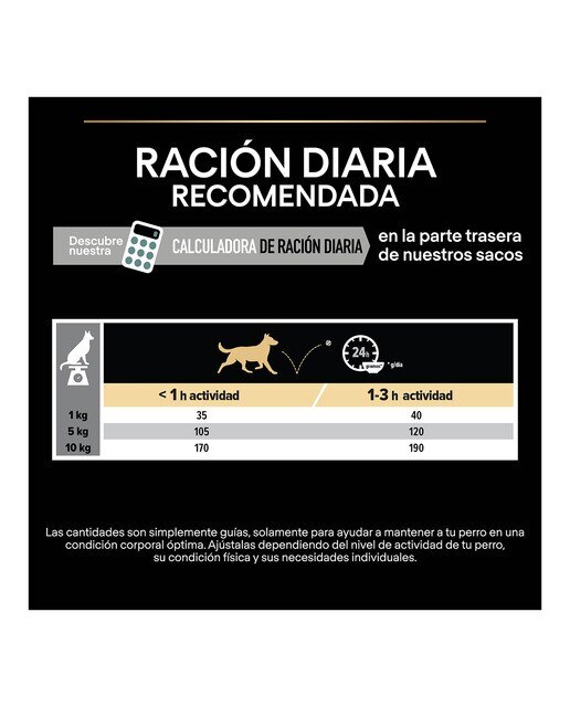 Pienso para perros adultos Purina Pro Plan Small & Mini Sensitive Digestion grain free pavo 2,5 kg 8
