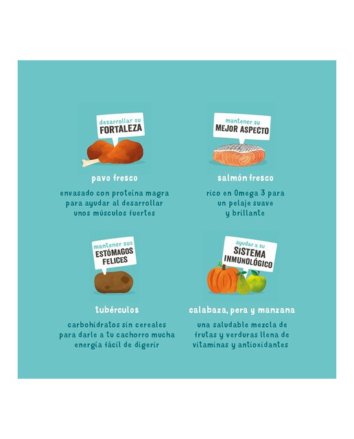 Pienso para perros sénior Edgard & Cooper pollo y salmón 2,5 kg 5