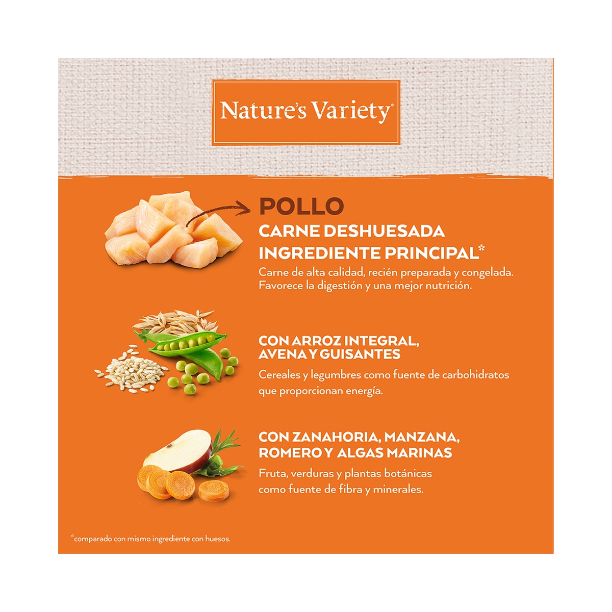 Pienso para perros adultos minis Nature's Variety Healthy Grains pollo 4