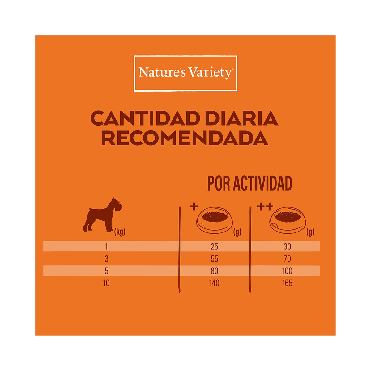 Pienso para perros adultos minis Nature's Variety Healthy Grains pollo 6