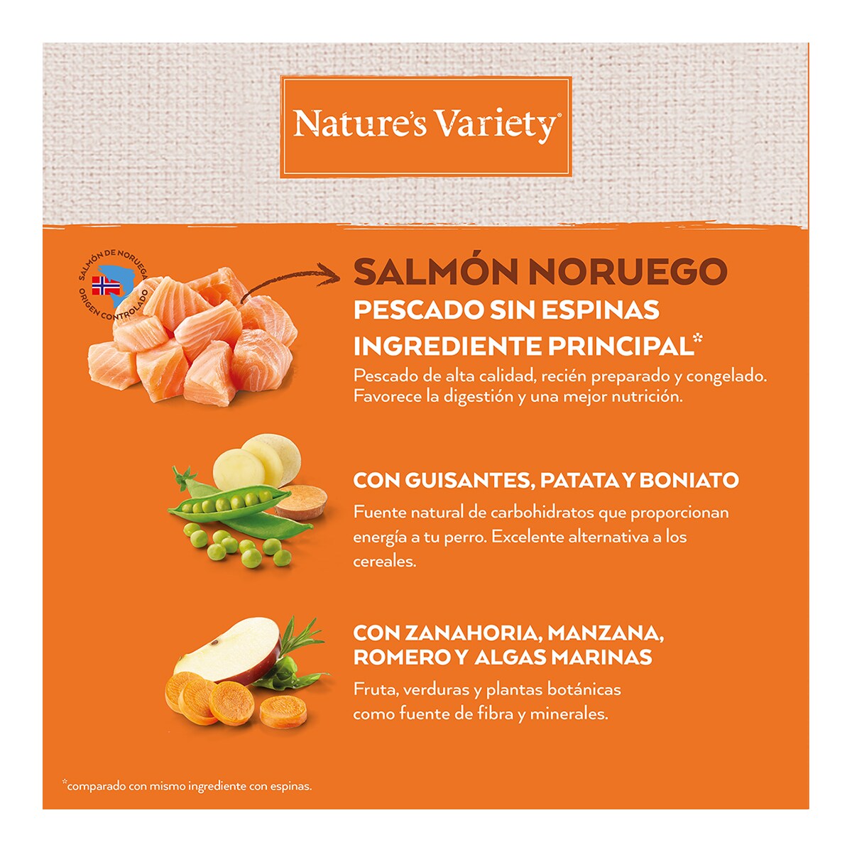 Nature's Variety Selected Small Dog Food - Grain-Free, Norwegian Salmon Recipe For Adult Small Breeds (1.5kg Bag)