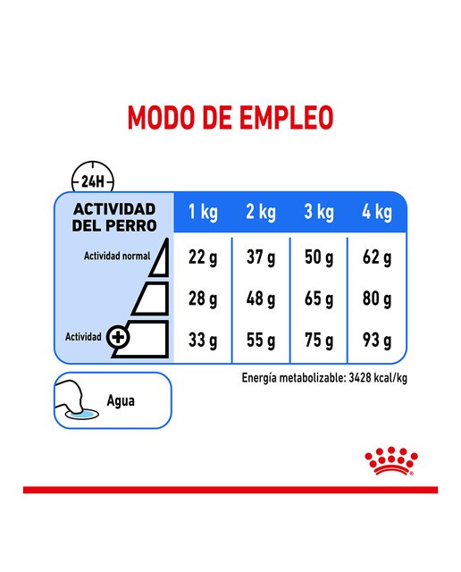 Imagen 5 de Pienso para perros adultos Royal Canin X-Small Light Weight Care 1,5 kg