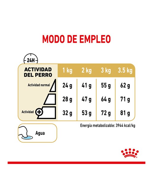 Pienso para perros adultos Royal Canin Pomeranian 3 kg 4