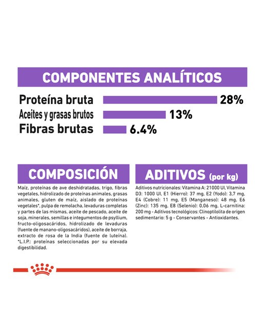 Pienso para perros adultos medianos Royal Canin Sterilised 4