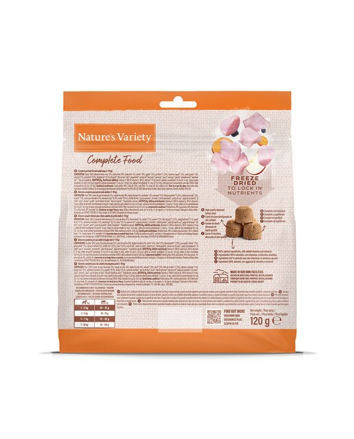 Pienso para perros adultos minis Nature's Variety Complete Food pavo liofilizado 120 g 2