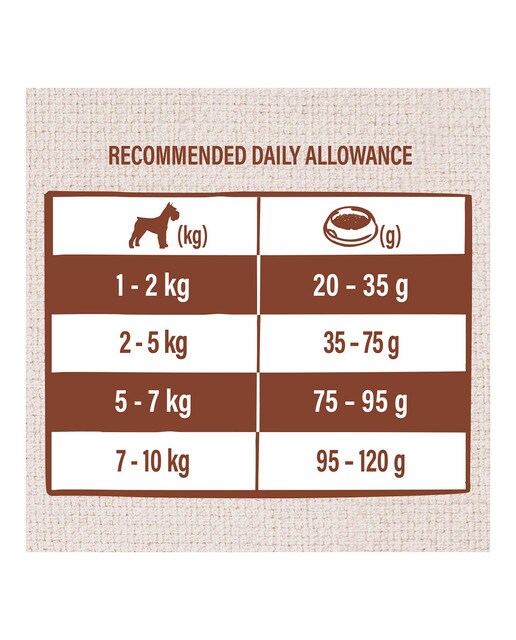 Pienso para perros adultos minis Nature's Variety Complete Food pavo liofilizado 120 g 3