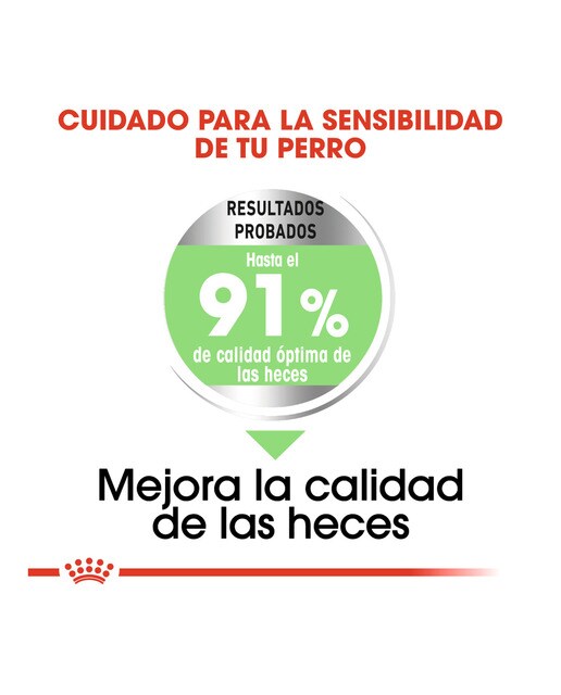 Imagen 3 de Pienso para perros adultos medianos Royal Canin Digestive Care 12 kg
