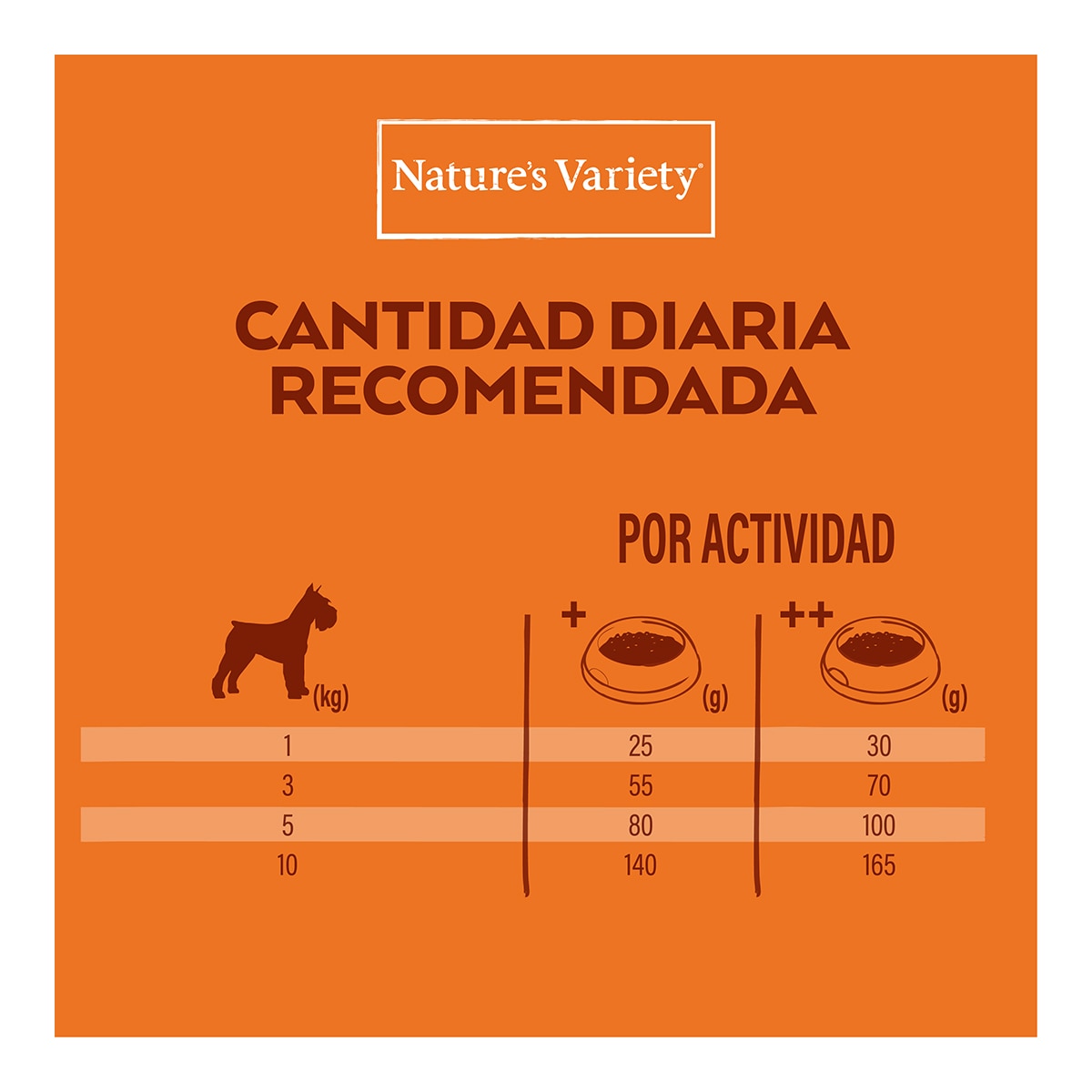 Pienso para perros adultos minis Nature's Variety Healthy Grains pollo 3 kg 6