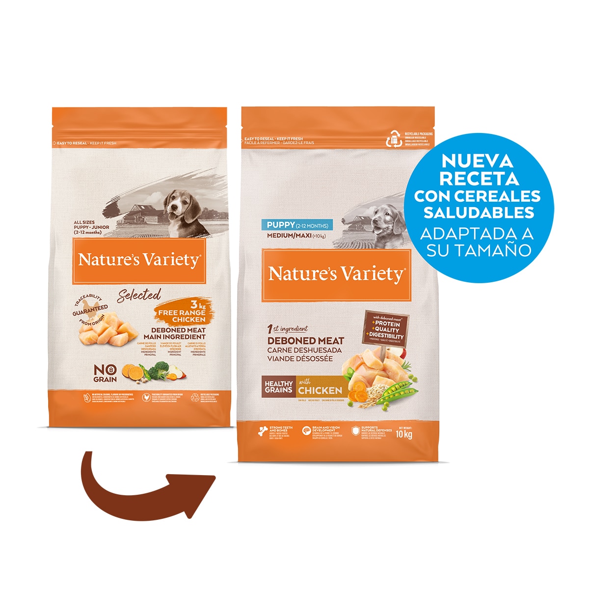 Pienso para perros cachorros medianos y grandes Healthy Grains Nature's Variety pollo 2