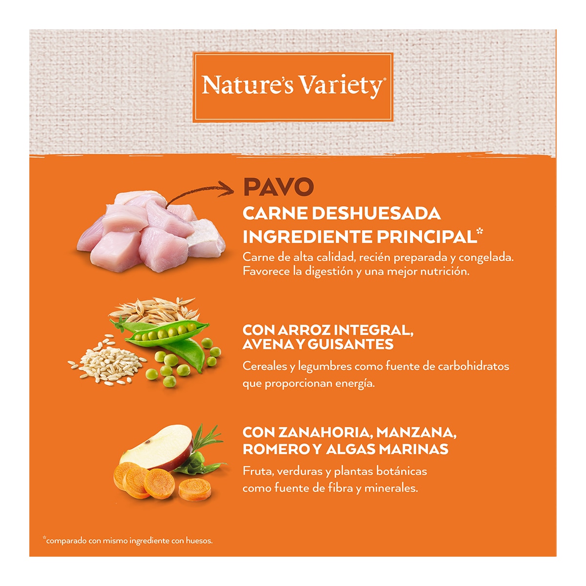 Pienso para perros adultos medianos y grandes Nature's Variety Healthy Grains pavo 4