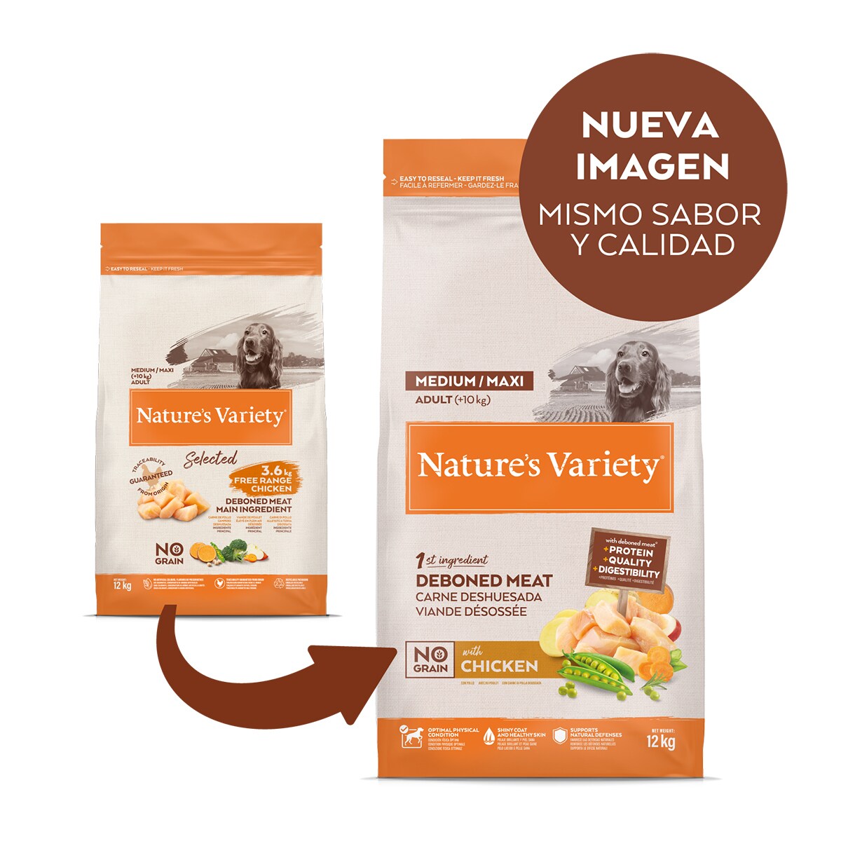 Pienso para perros adultos medianos y grandes Nature's Variety No Grain pollo 2