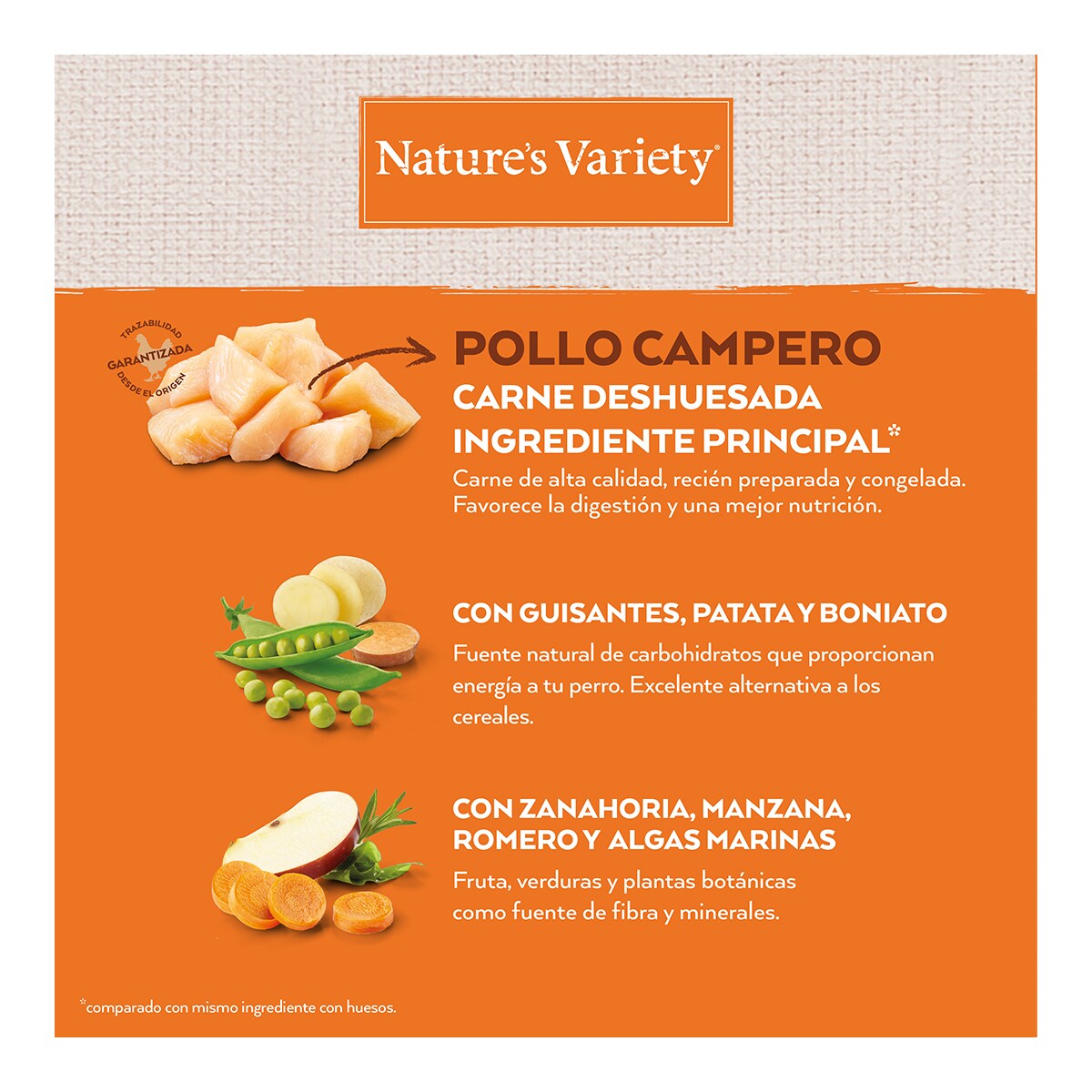 Pienso para perros adultos medianos y grandes Nature's Variety No Grain pollo 4