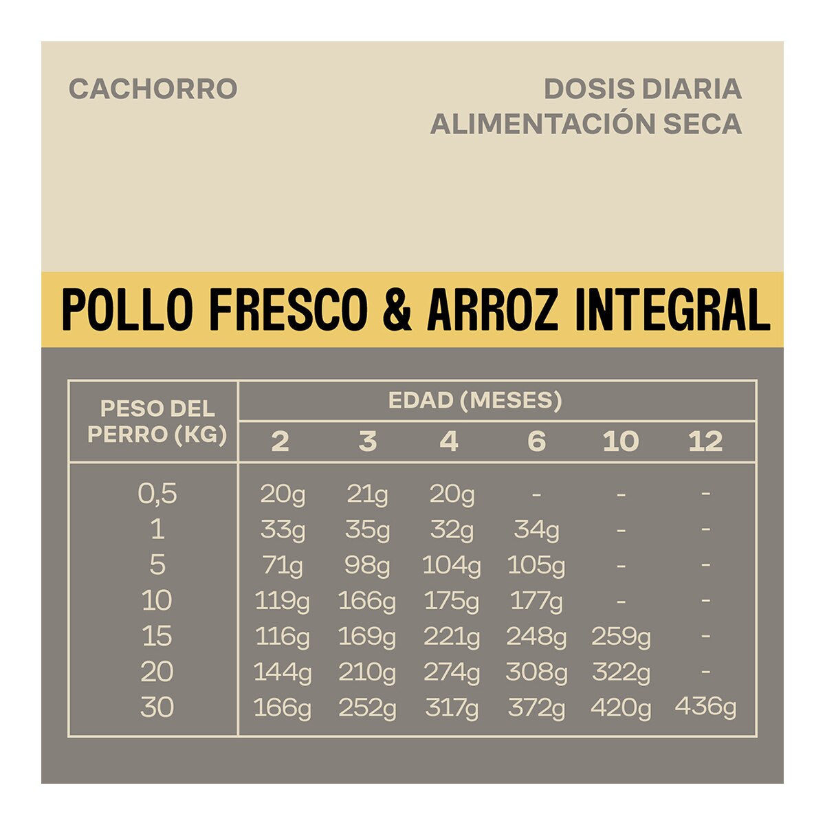 Pienso para perros adultos mini Givers salmón fresco y pescado blanco 5