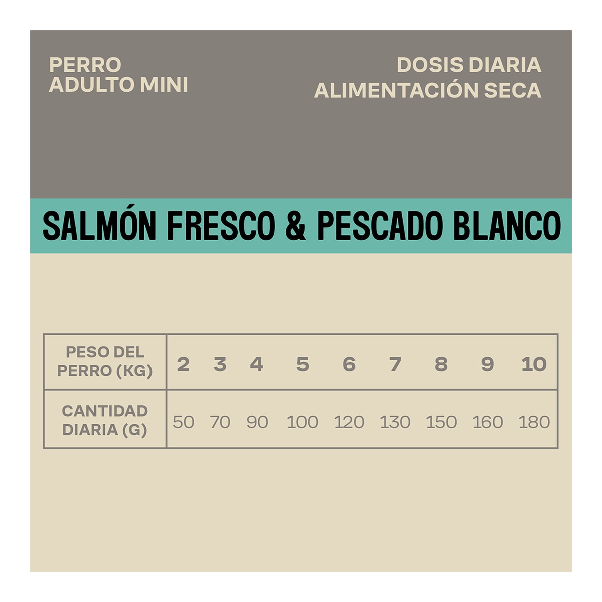 Pienso para perros adultos medianos y grandes Givers salmón fresco y pescado blanco 5