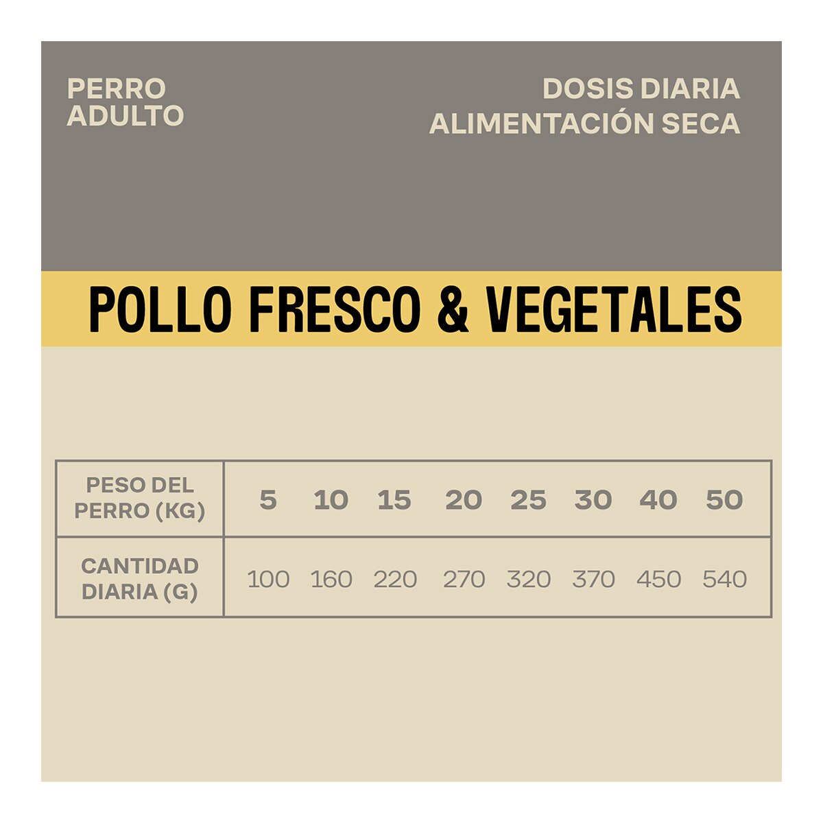 Pienso para perros adultos medianos y grandes Givers pollo fresco con vegetales 5