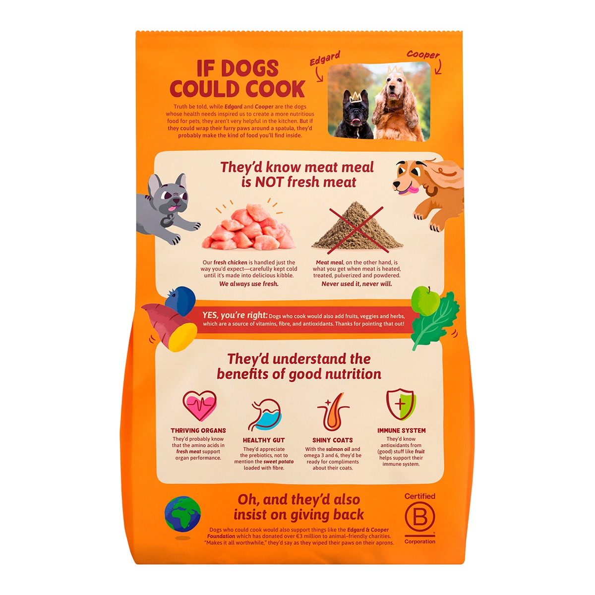 Imagen 2 de Pienso para perros adultos mini sin cereales Edgard&cooper pollo 3 kg