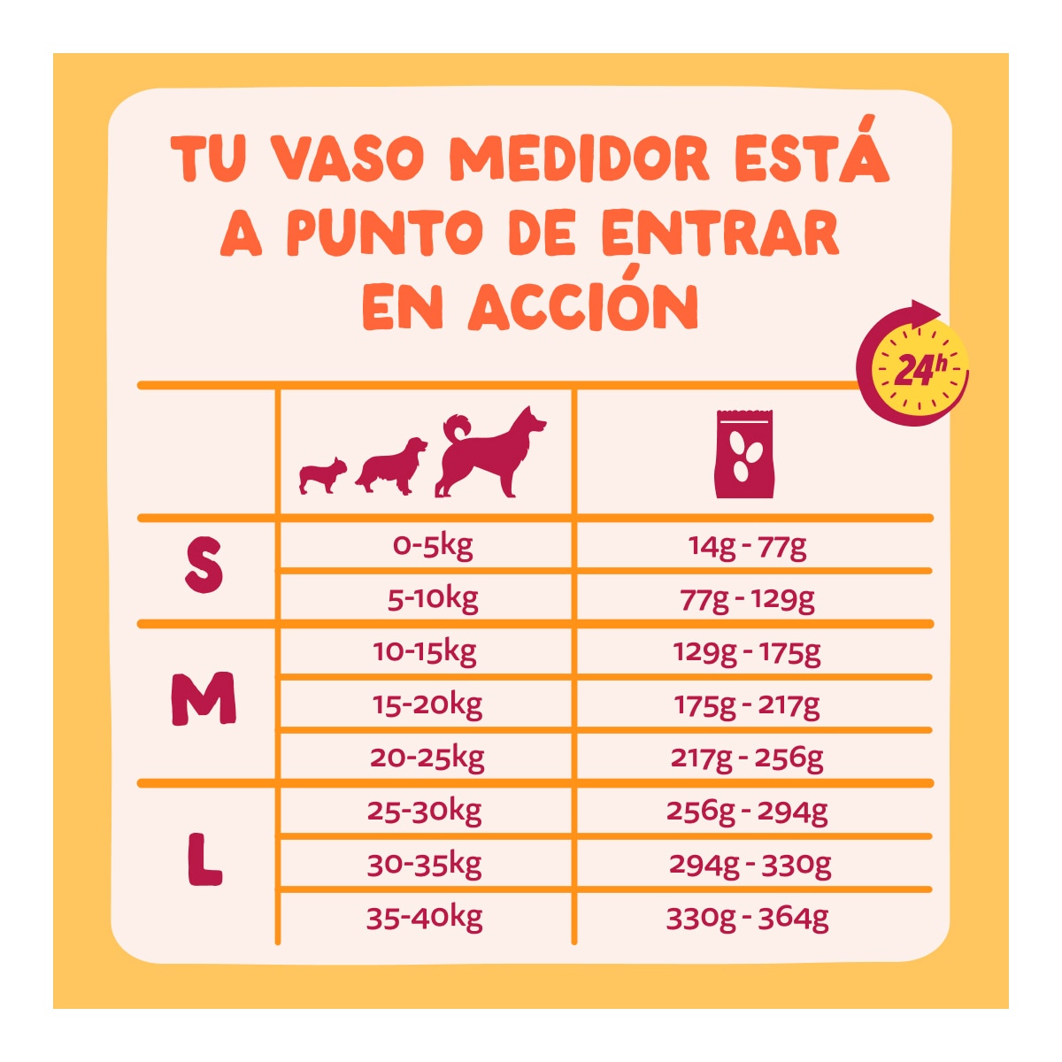 Imagen 4 de Pienso para perros adultos mini sin cereales Edgard&cooper pollo 3 kg