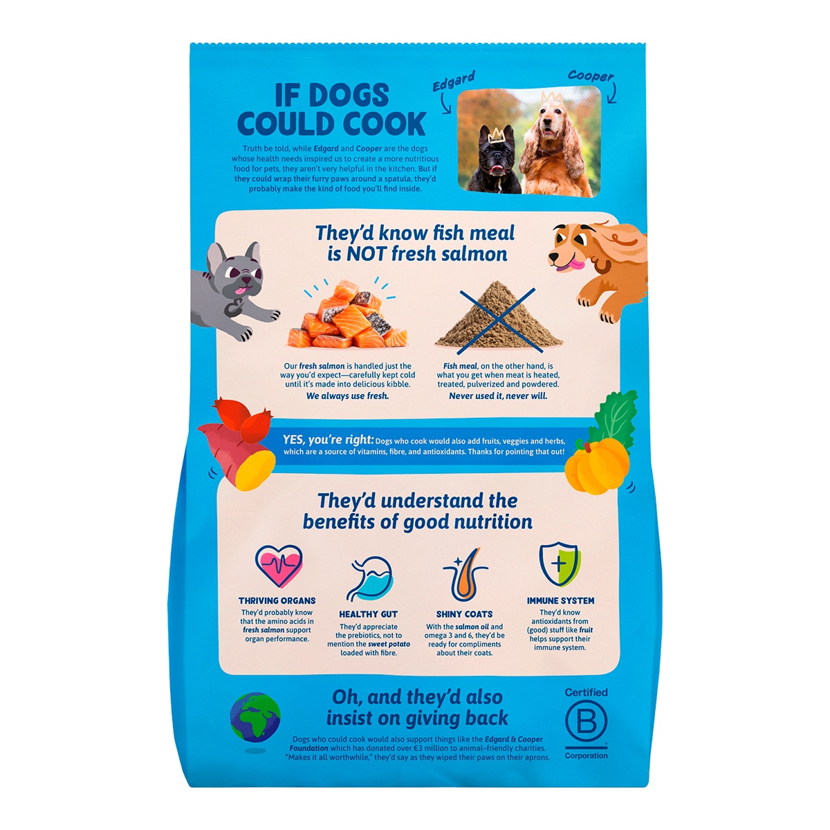Imagen 2 de Pienso para perros adultos mini sin cereales Edgard & Cooper salmón 3 kg