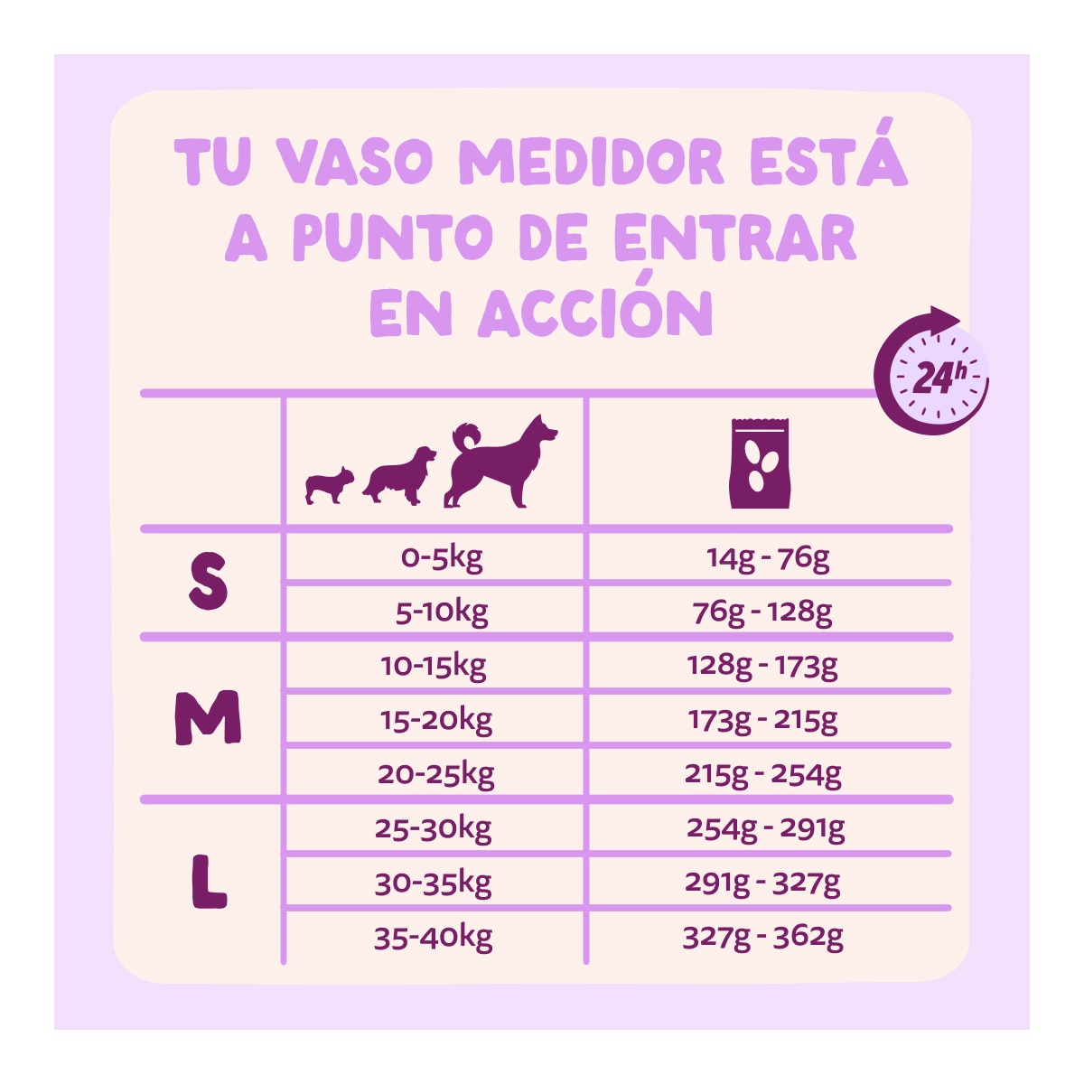 Pienso para perros adultos medianos sin cereales Edgard & Cooper pato 2,5 kg 4